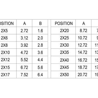 0.40mm Pitch Board to Board Male' />