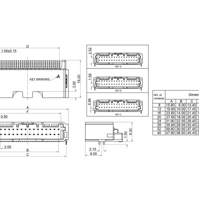 WIRE TO BOARD Female' />